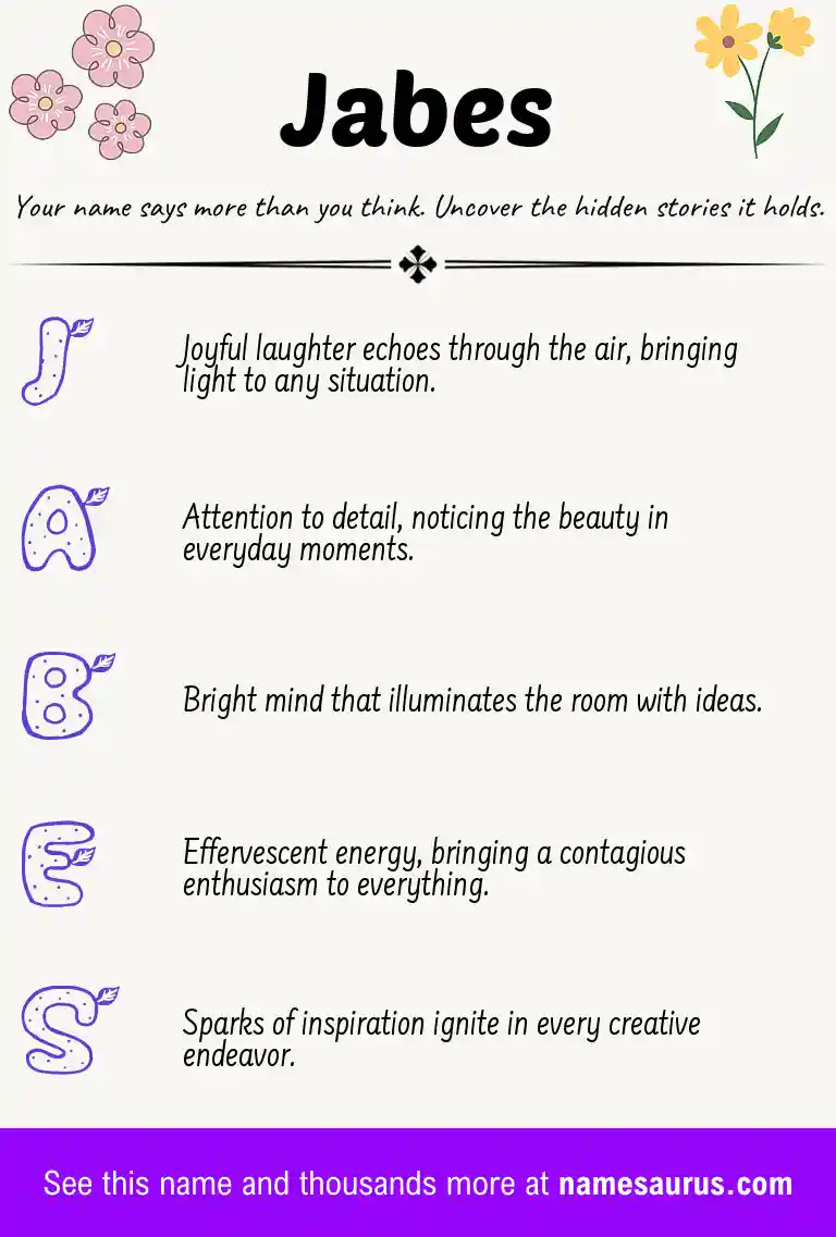 Acrostic poem about Jabes.