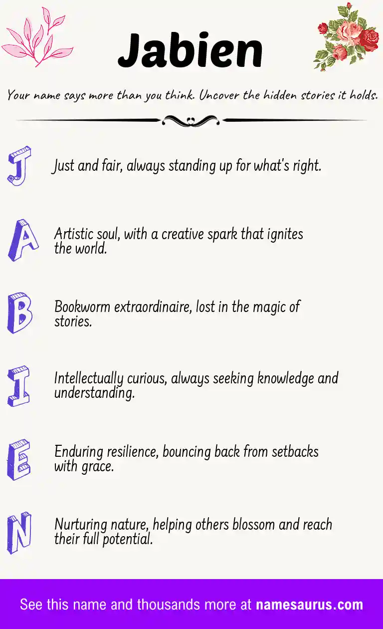 Acrostic poem about Jabien.