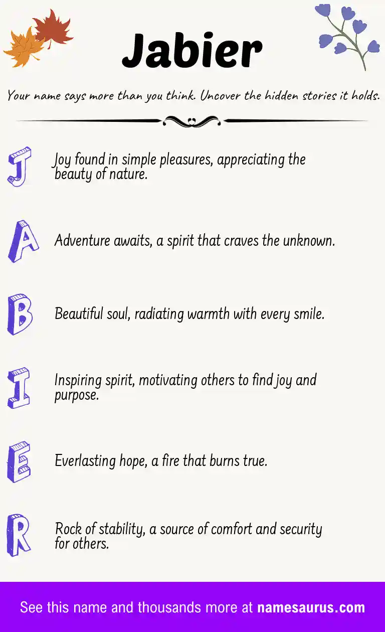 Acrostic poem about Jabier.