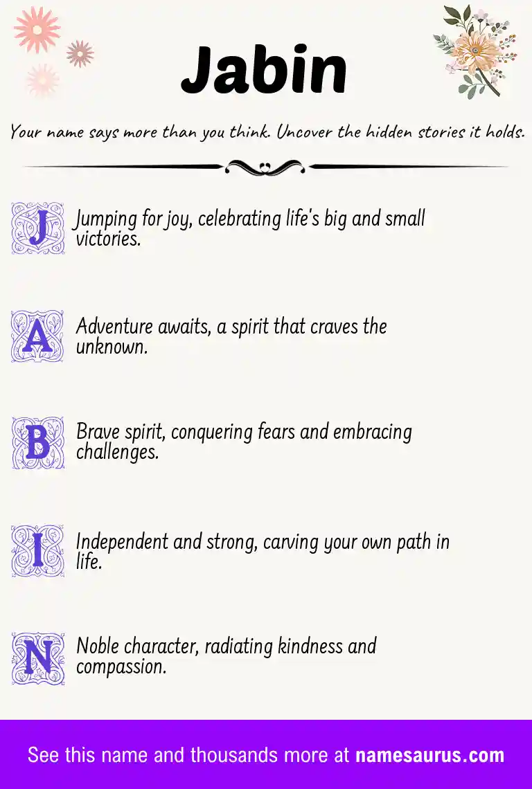 Acrostic poem about Jabin.