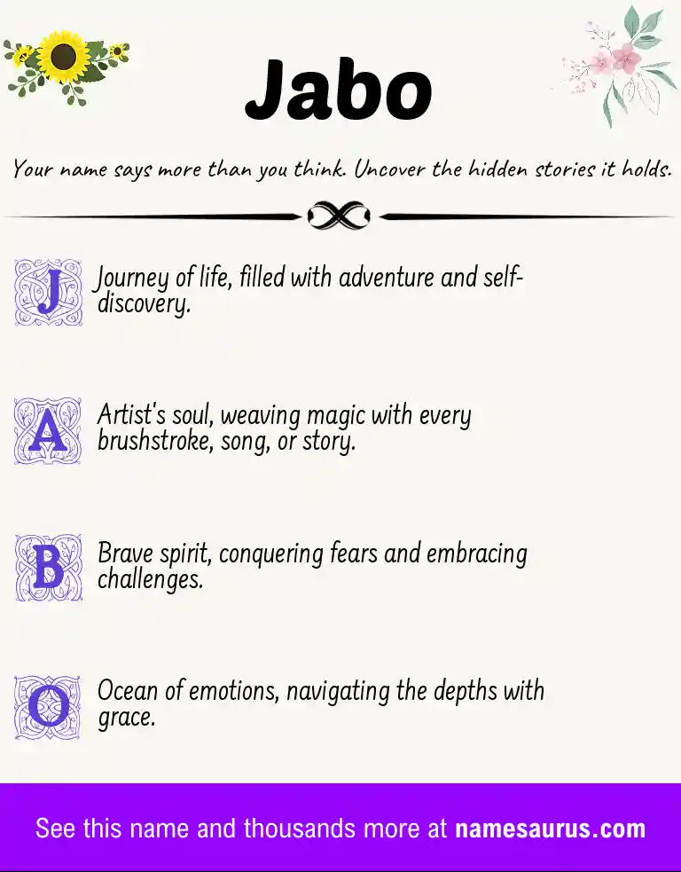 Acrostic poem about Jabo.