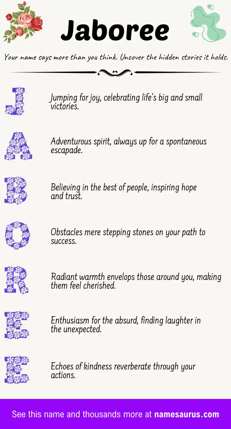 Acrostic poem about Jaboree.