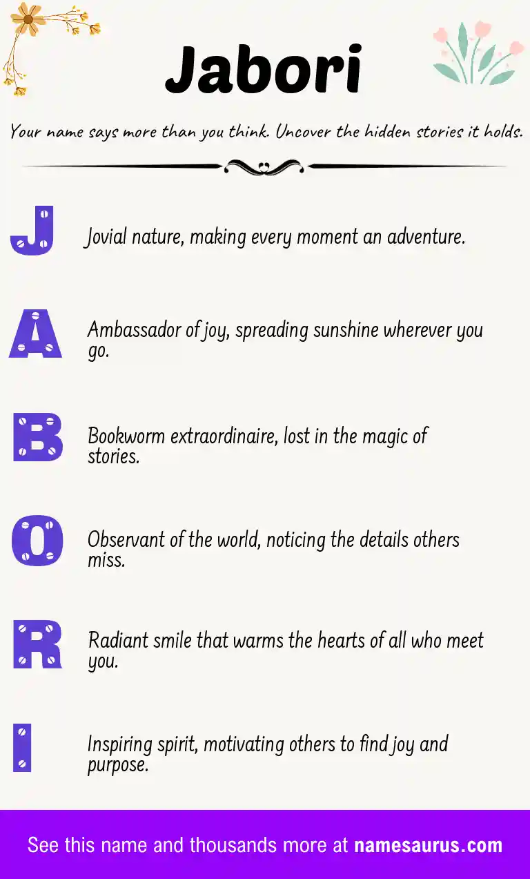 Acrostic poem about Jabori.