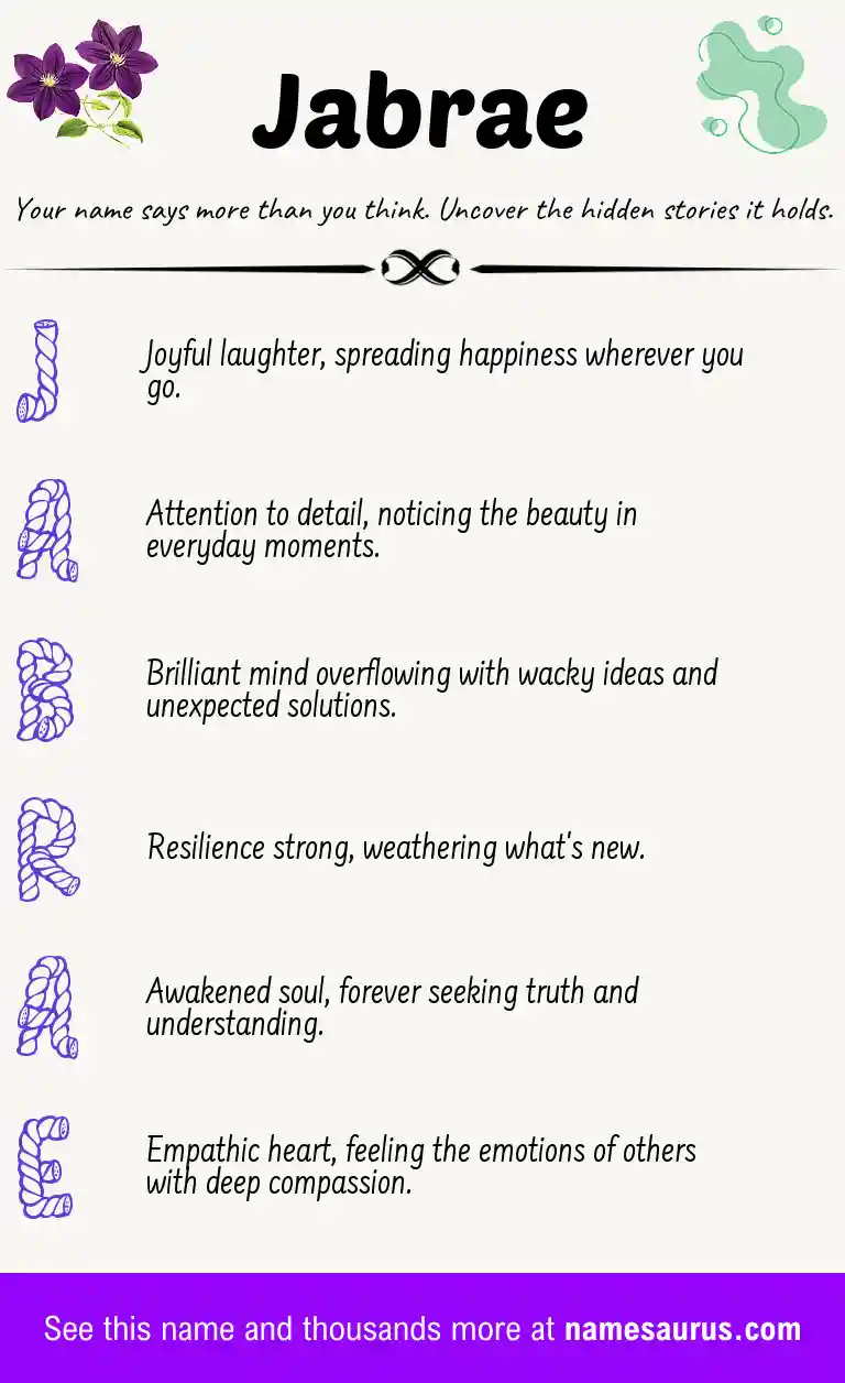 Acrostic poem about Jabrae.
