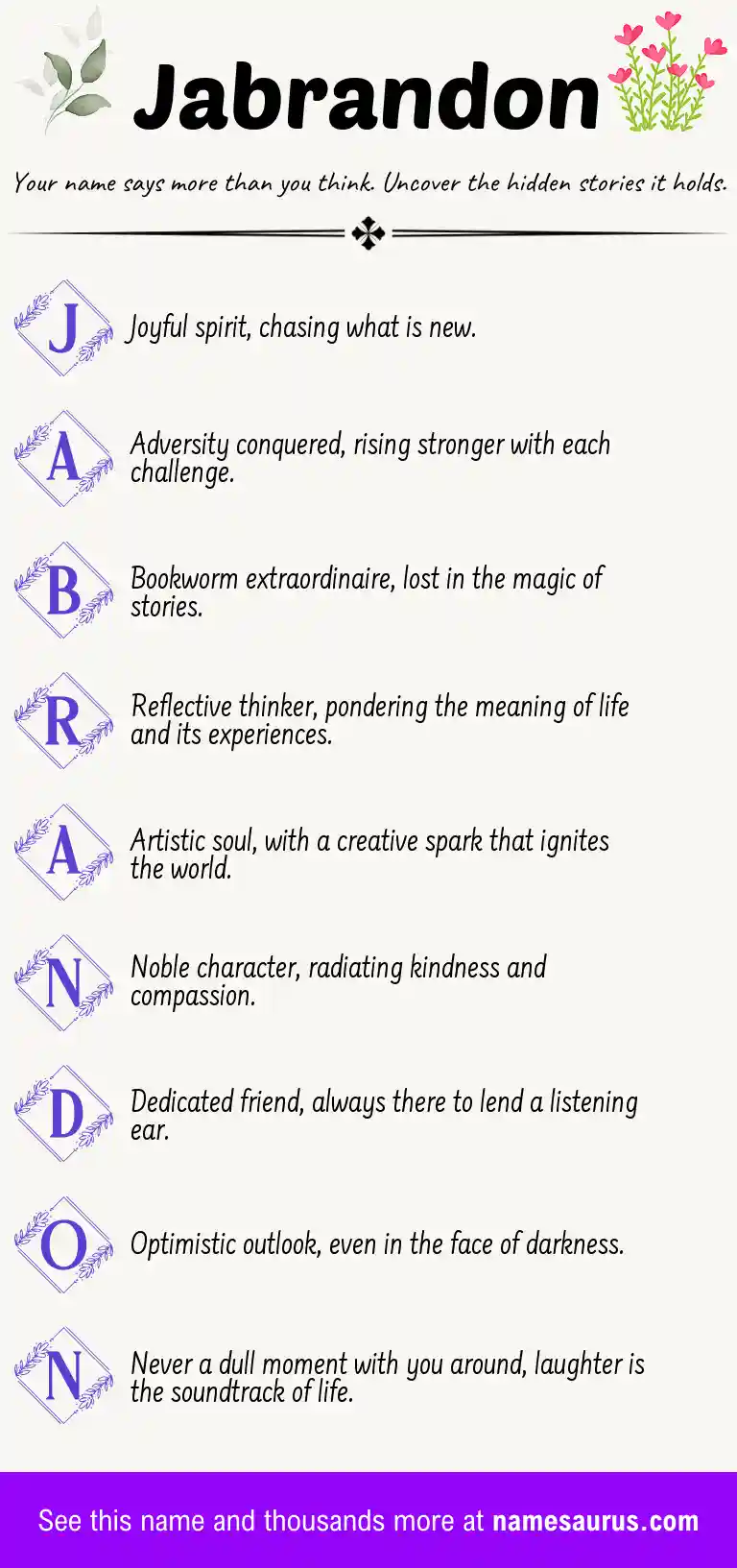 Acrostic poem about Jabrandon.