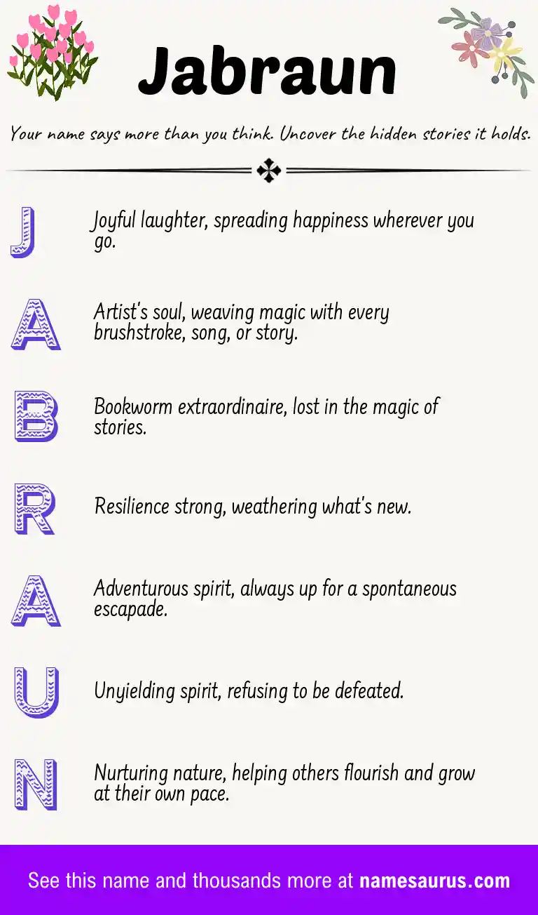Acrostic poem about Jabraun.