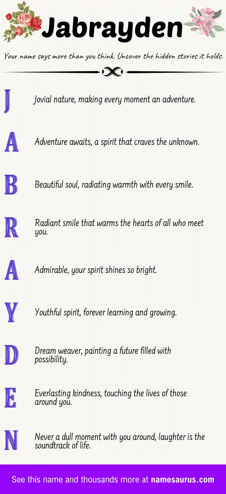 Acrostic poem about Jabrayden.
