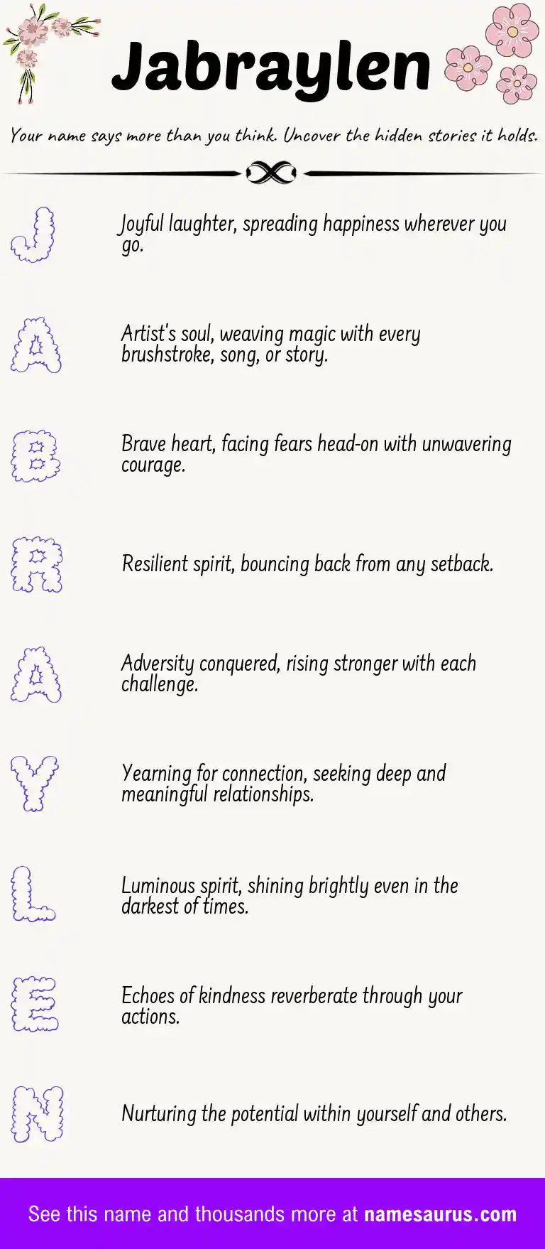 Acrostic poem about Jabraylen.