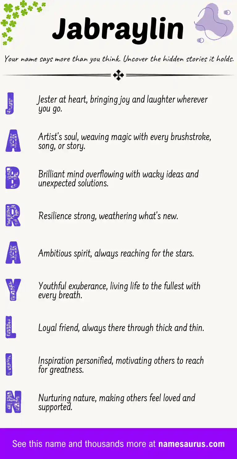 Acrostic poem about Jabraylin.