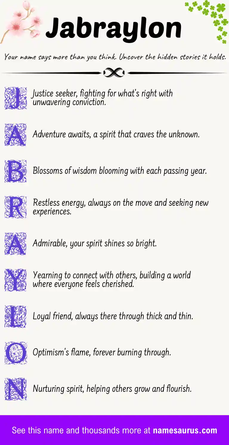 Acrostic poem about Jabraylon.