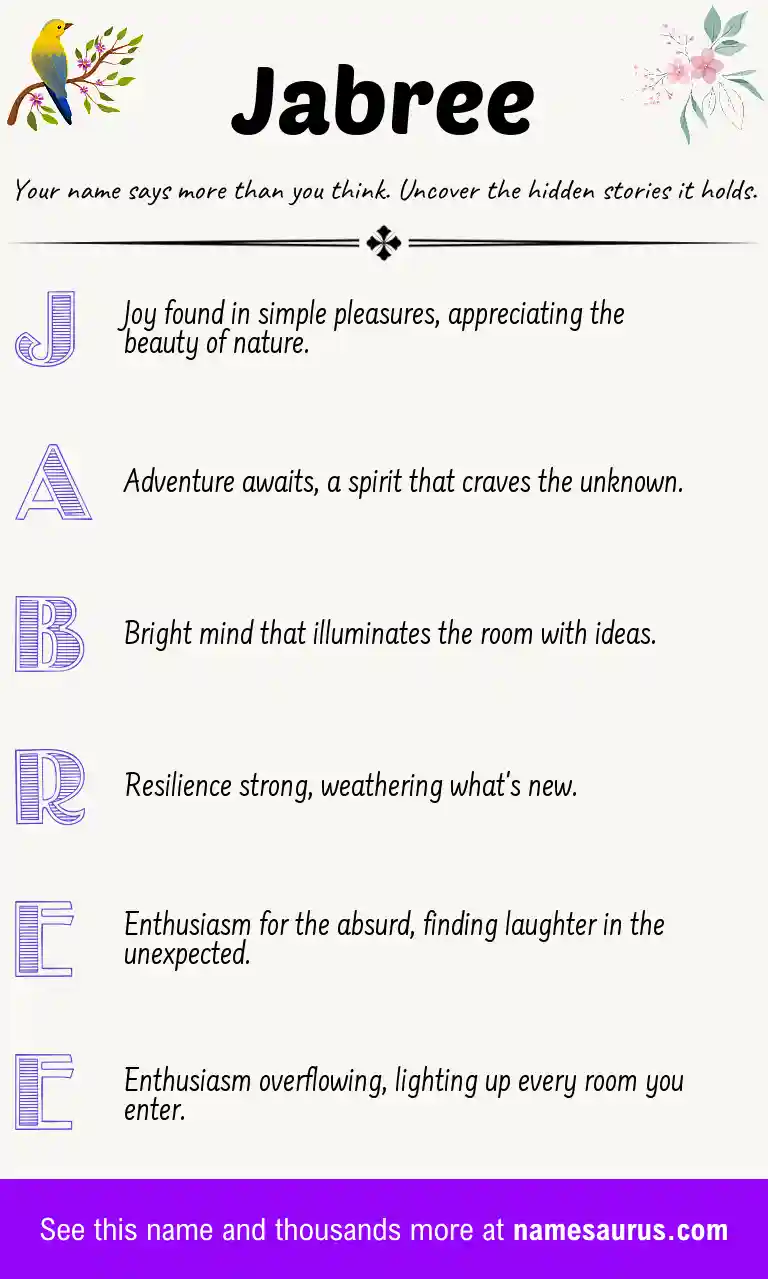 Acrostic poem about Jabree.