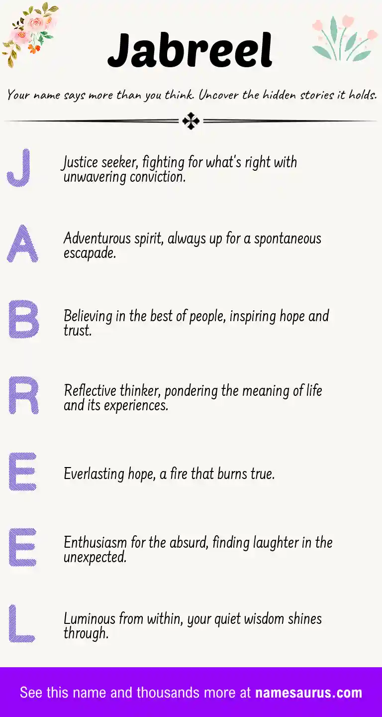 Acrostic poem about Jabreel.