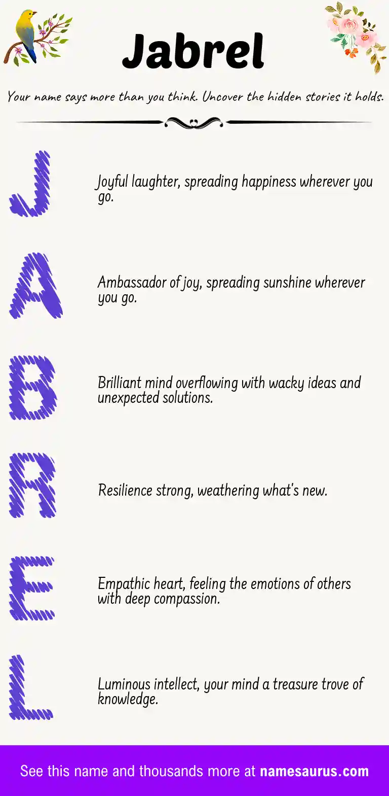 Acrostic poem about Jabrel.