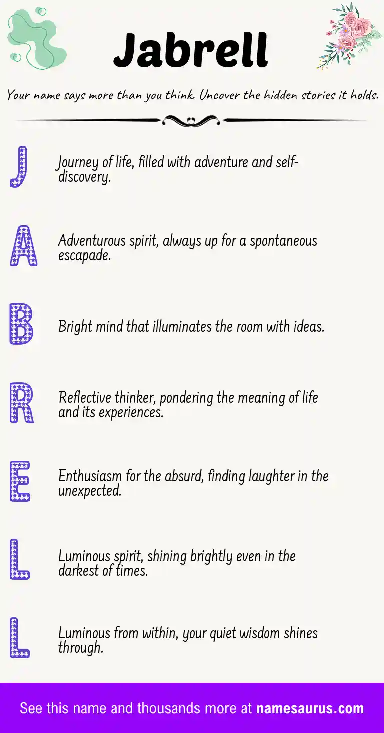 Acrostic poem about Jabrell.