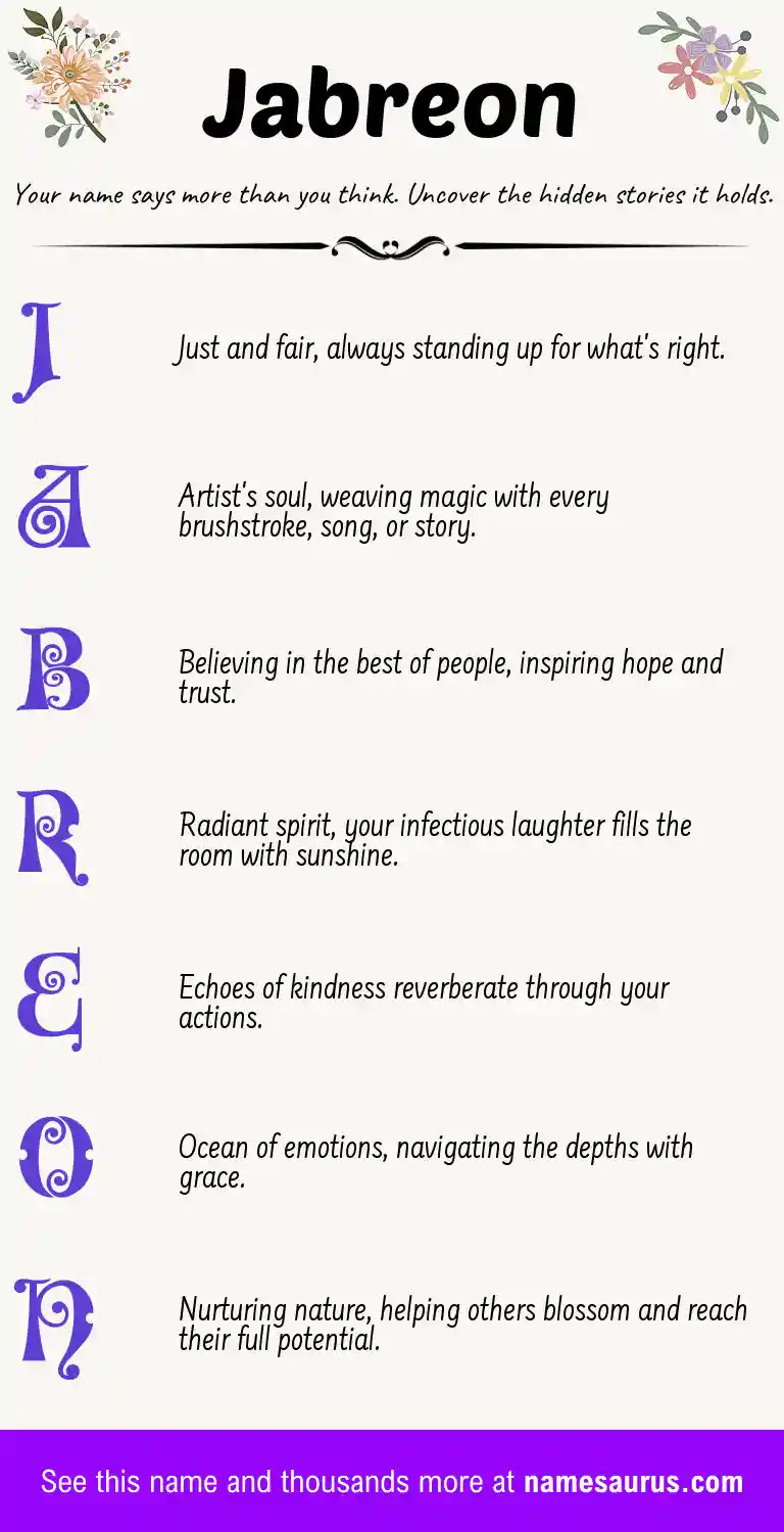Acrostic poem about Jabreon.