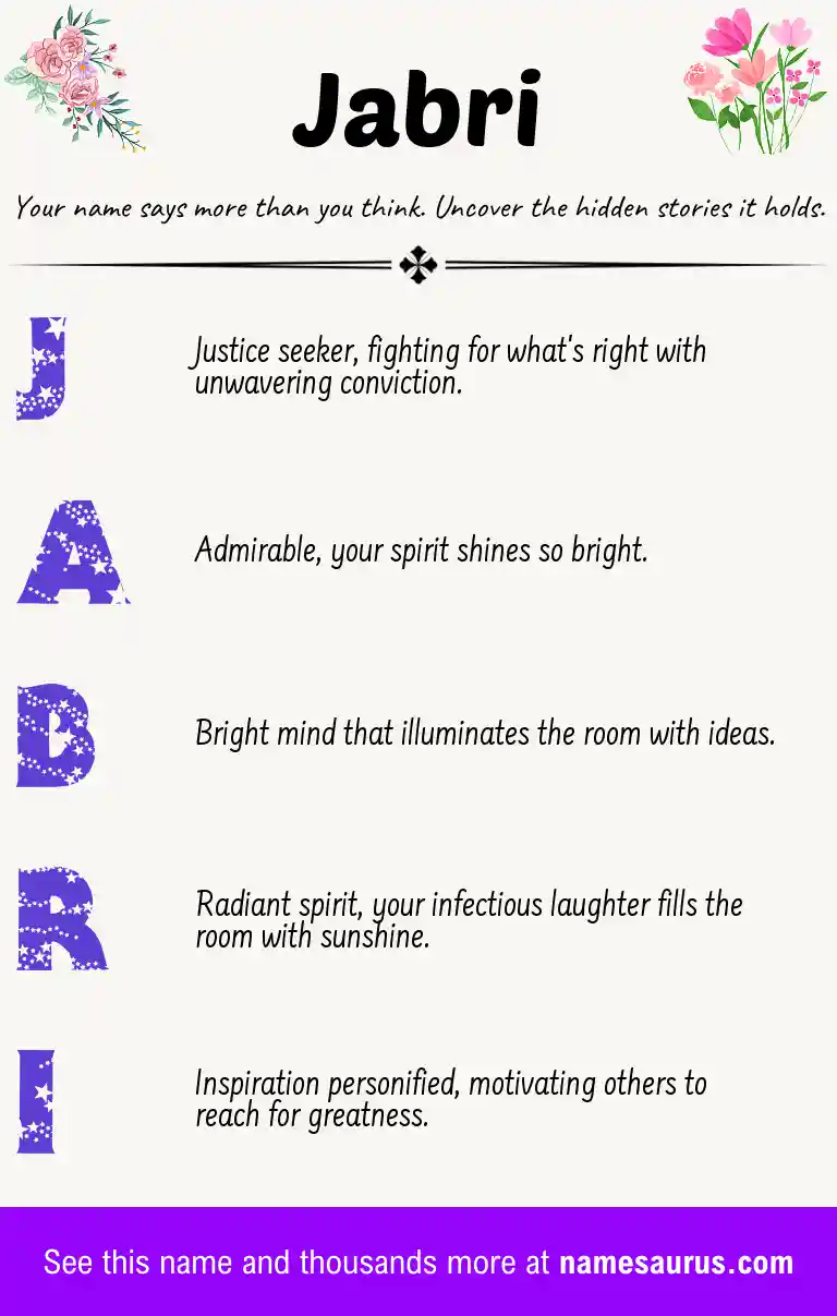 Acrostic poem about Jabri.