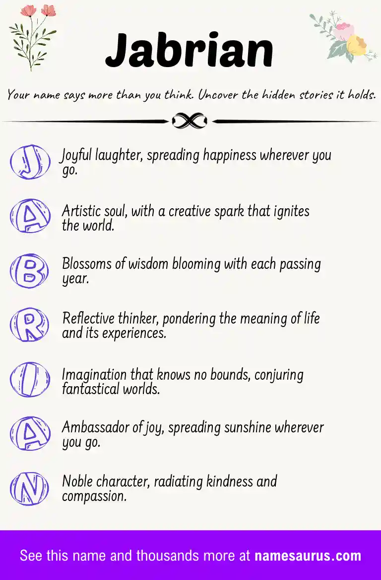 Acrostic poem about Jabrian.
