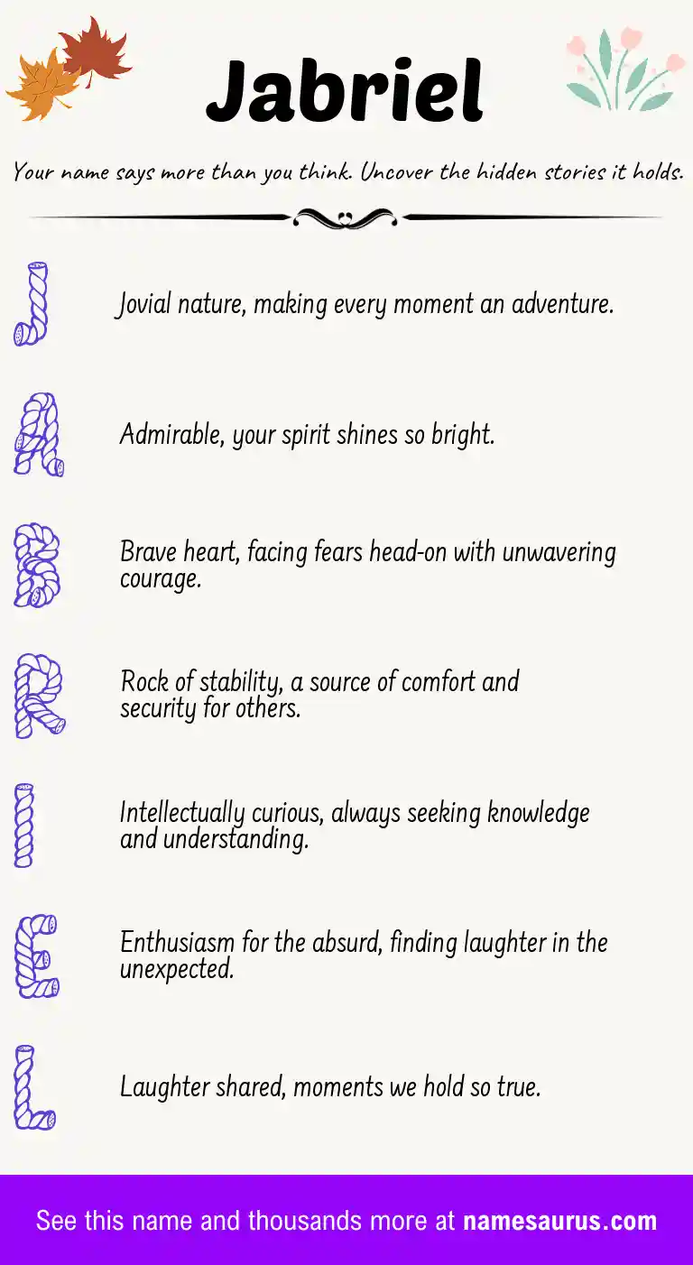 Acrostic poem about Jabriel.