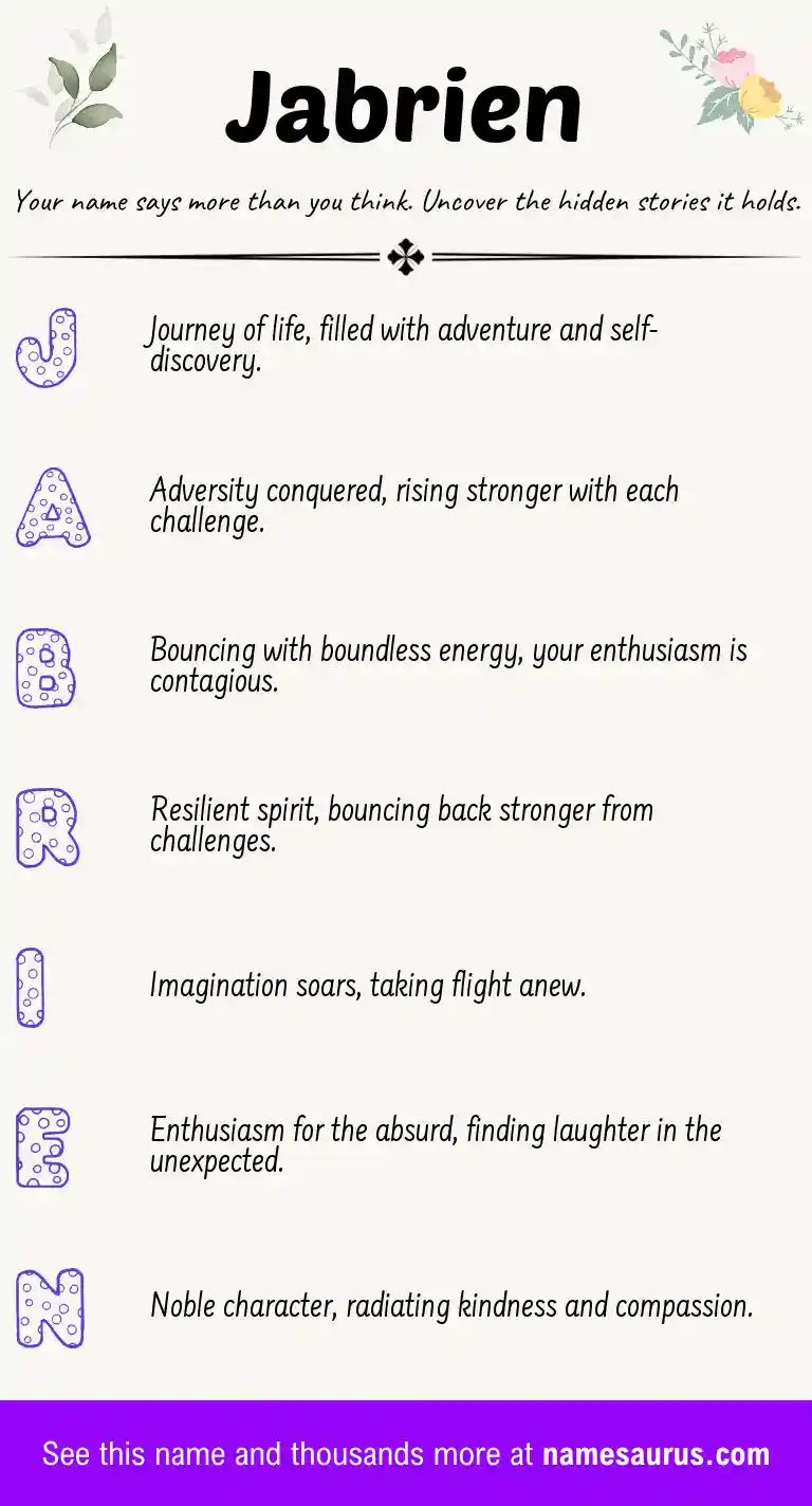 Acrostic poem about Jabrien.