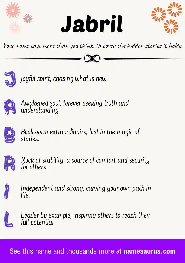Acrostic poem about Jabril.