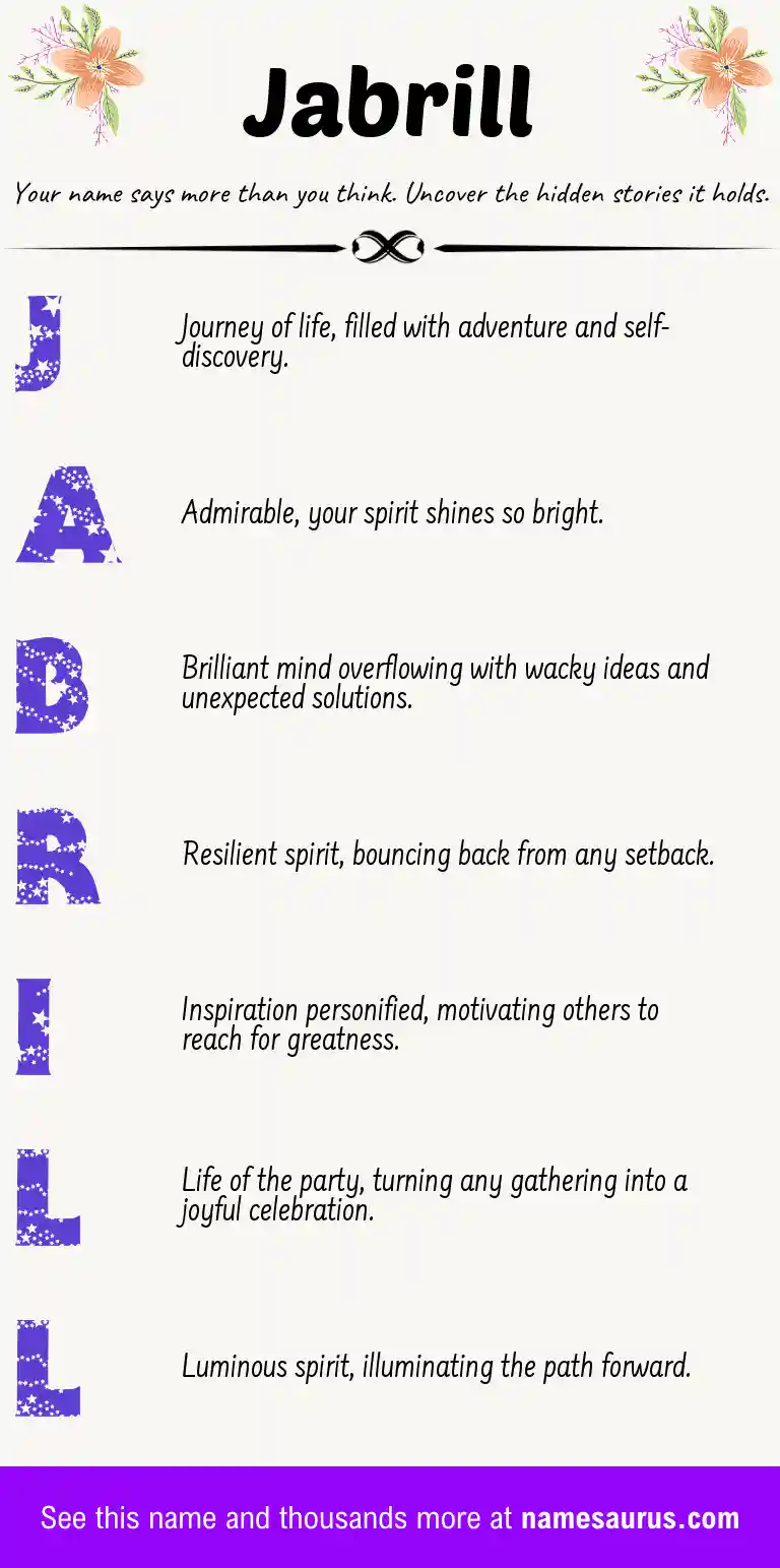 Acrostic poem about Jabrill.