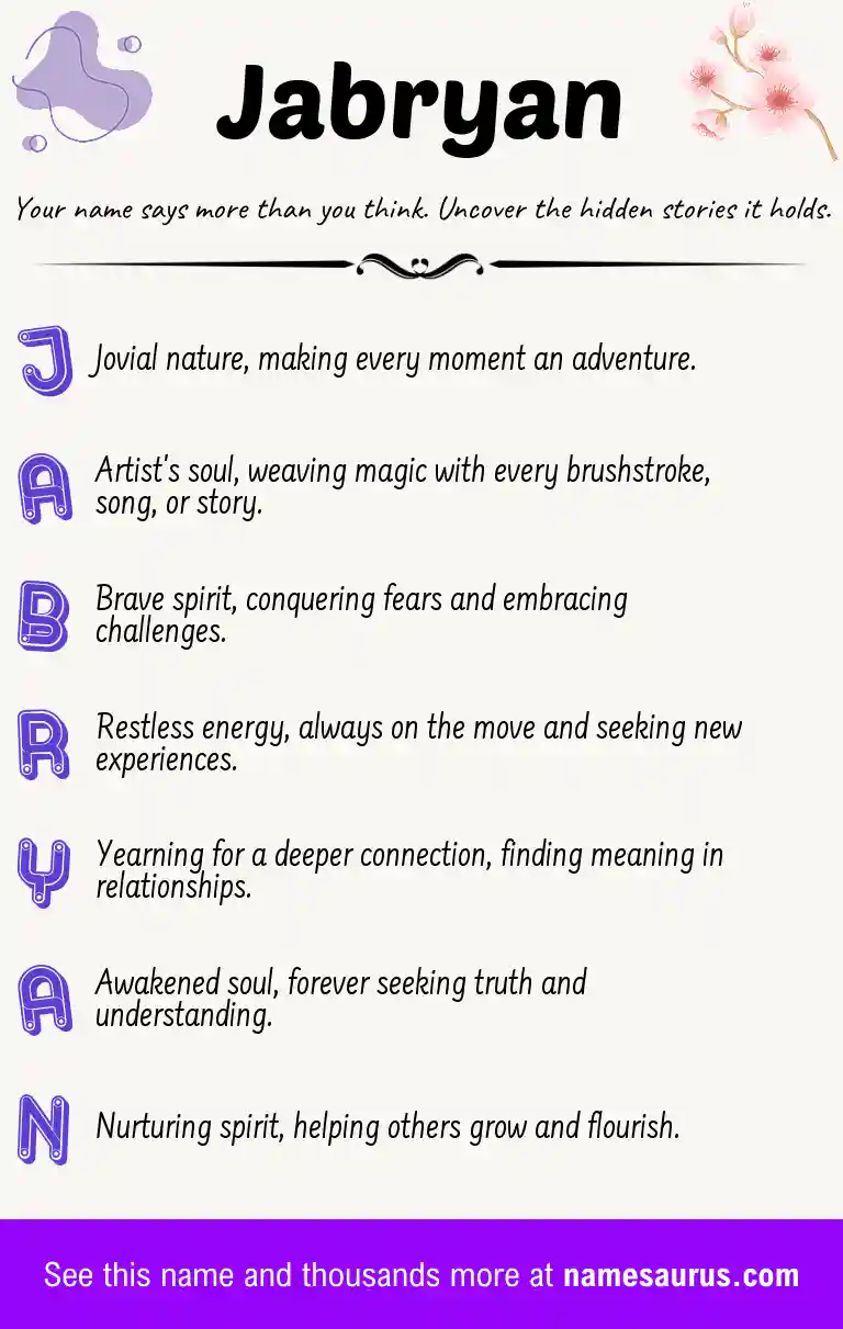 Acrostic poem about Jabryan.