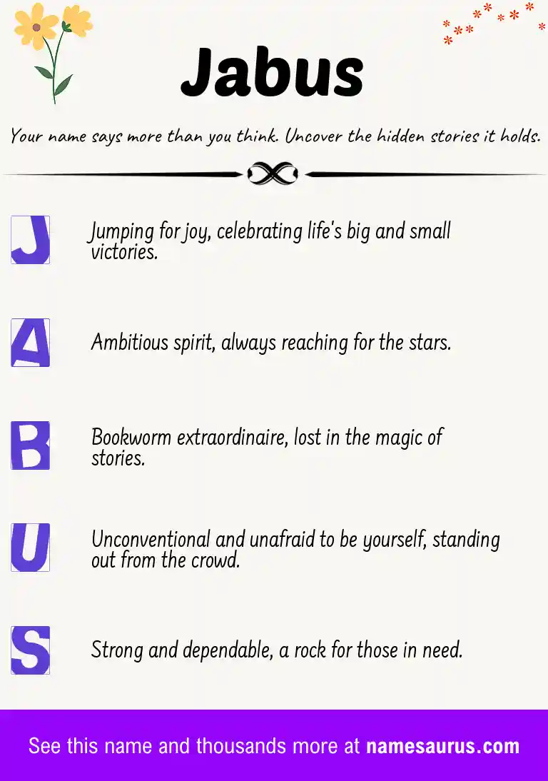 Acrostic poem about Jabus.