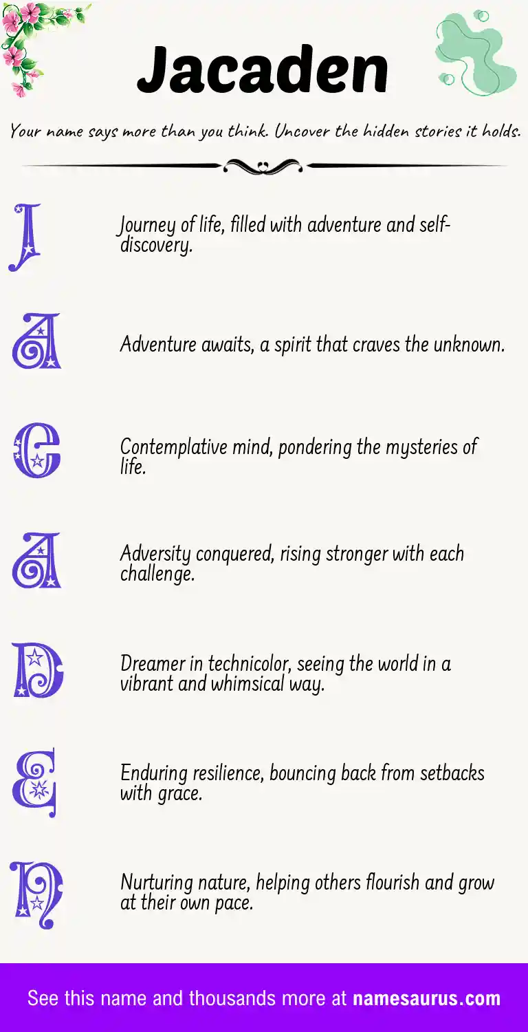 Acrostic poem about Jacaden.