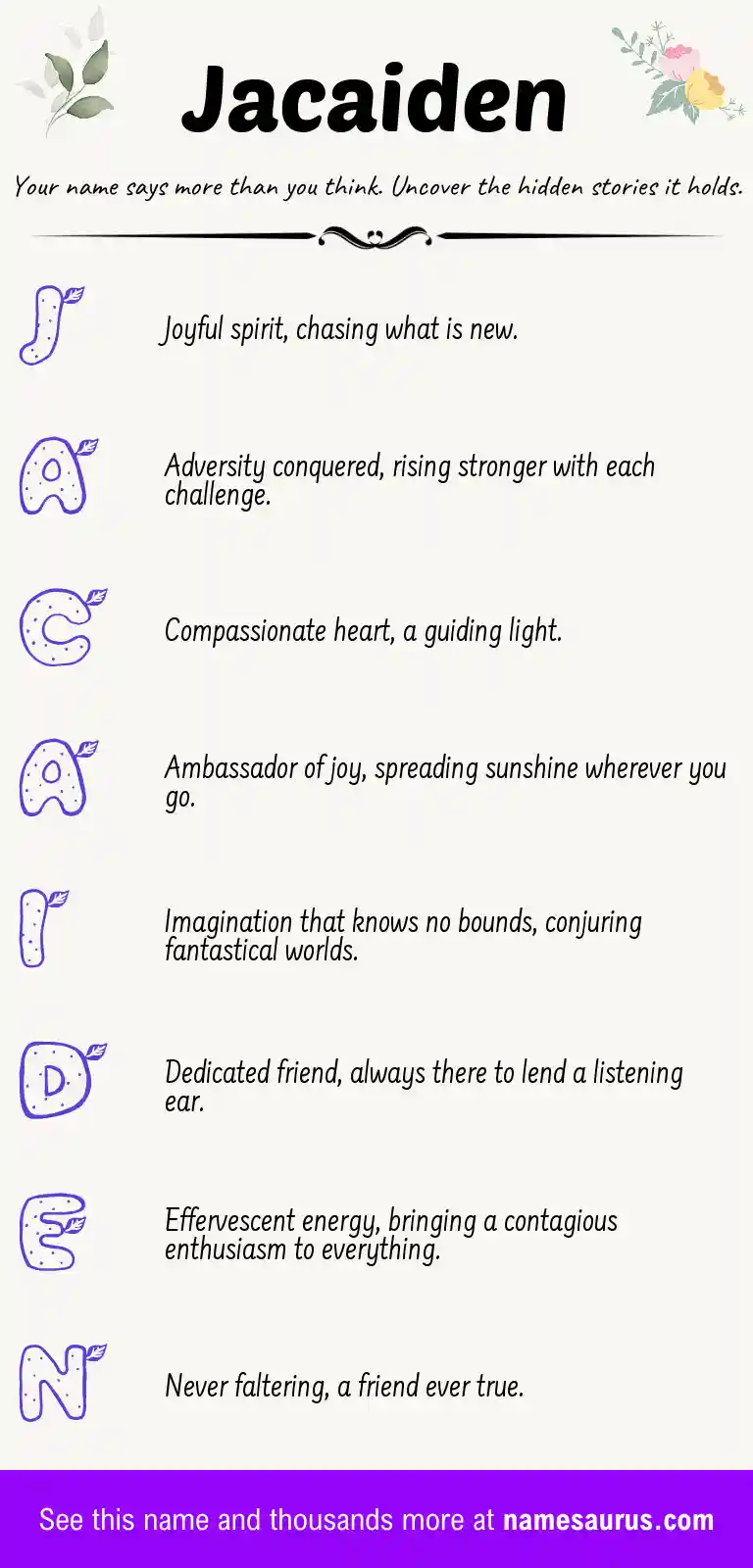 Acrostic poem about Jacaiden.