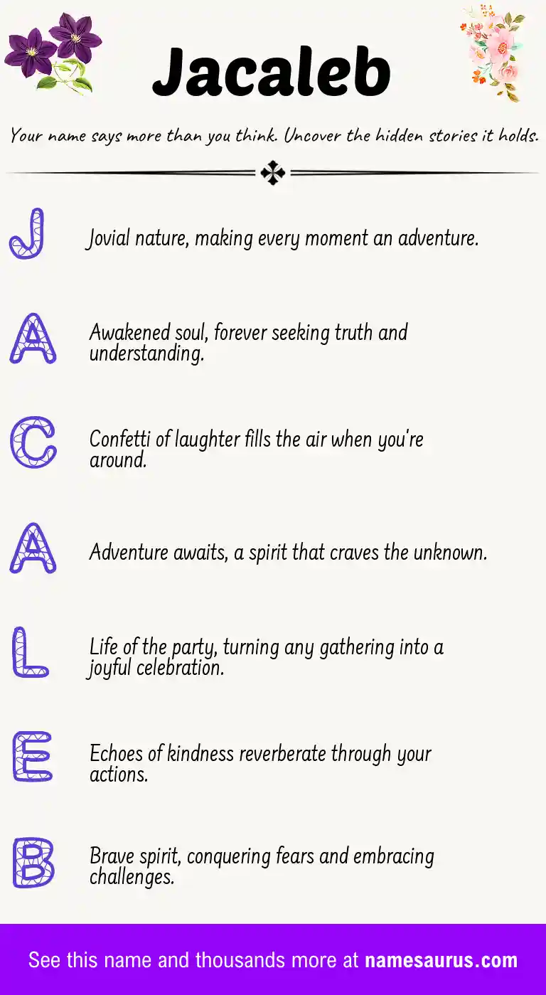 Acrostic poem about Jacaleb.