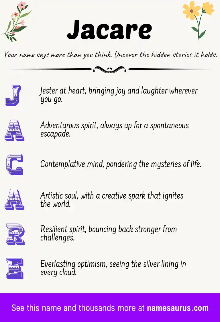 Acrostic poem about Jacare.