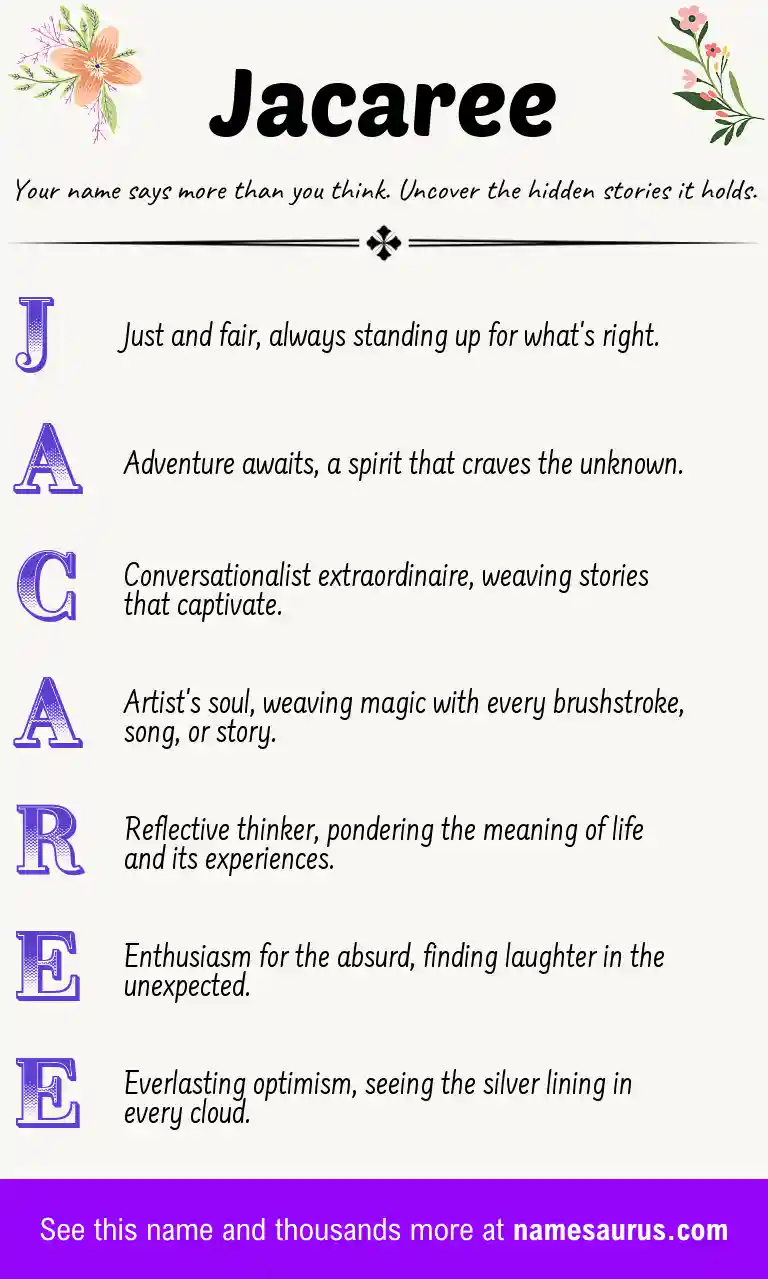 Acrostic poem about Jacaree.