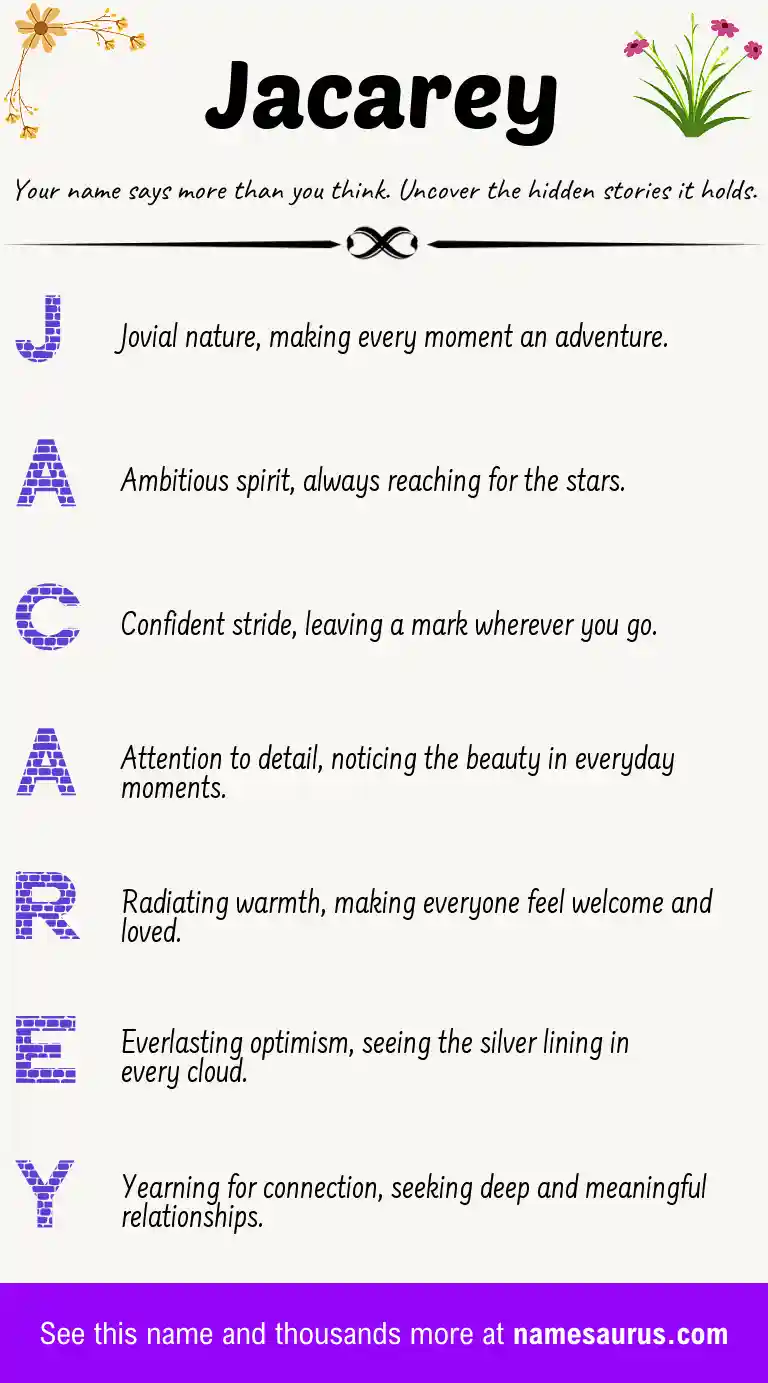 Acrostic poem about Jacarey.