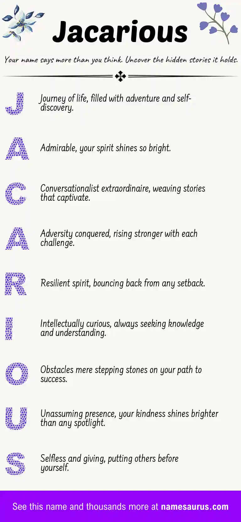 Acrostic poem about Jacarious.