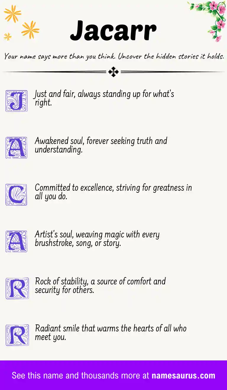 Acrostic poem about Jacarr.