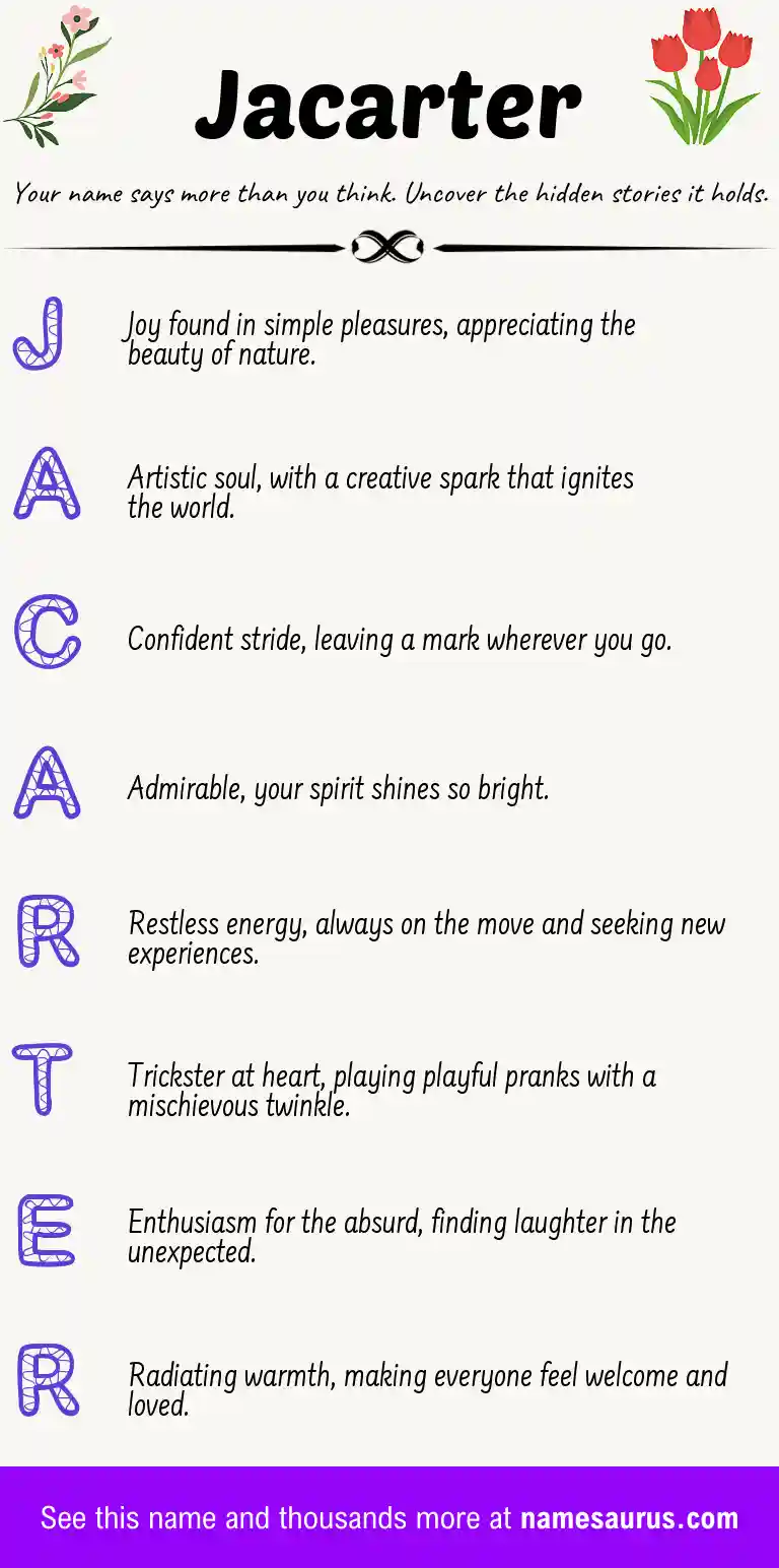 Acrostic poem about Jacarter.