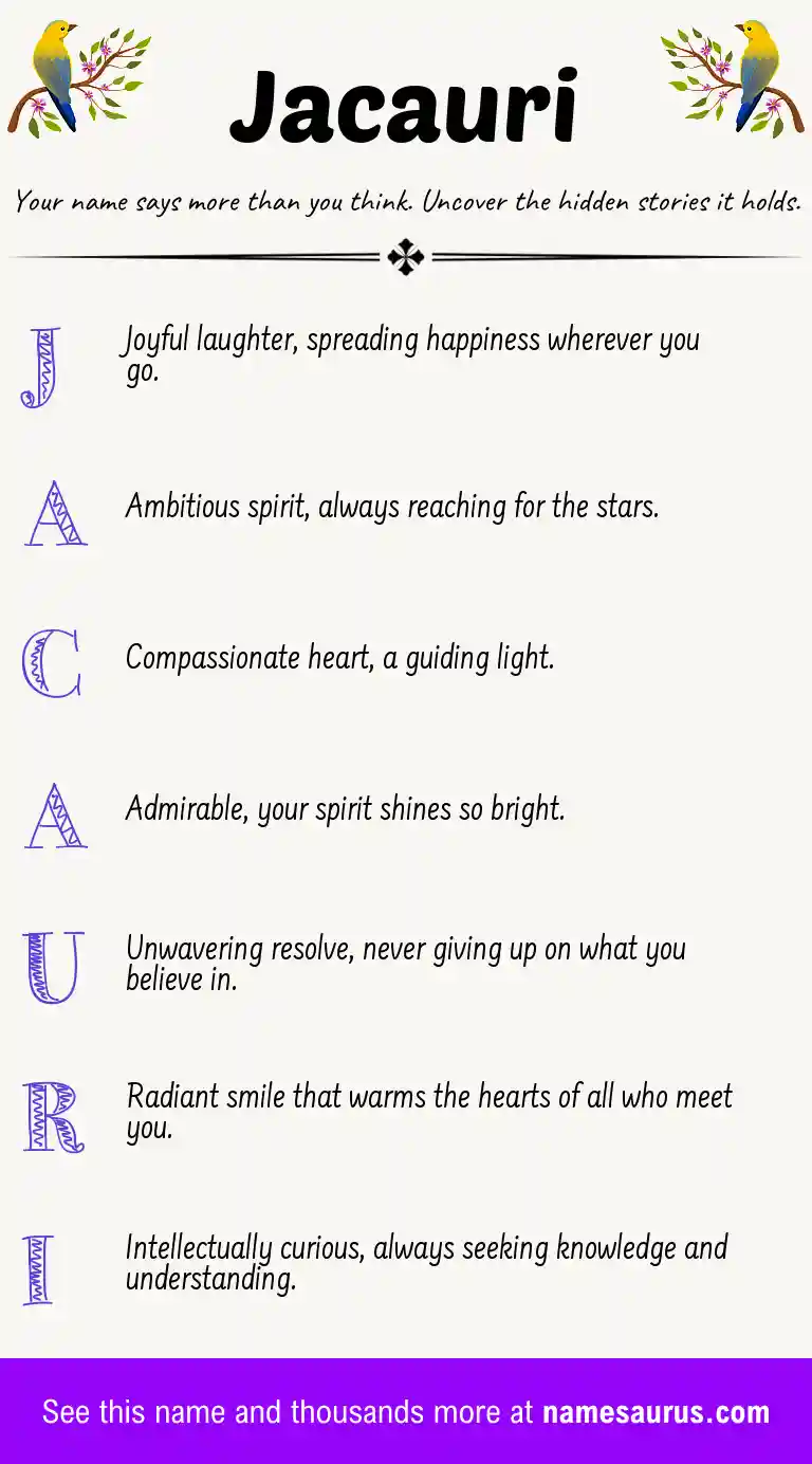 Acrostic poem about Jacauri.