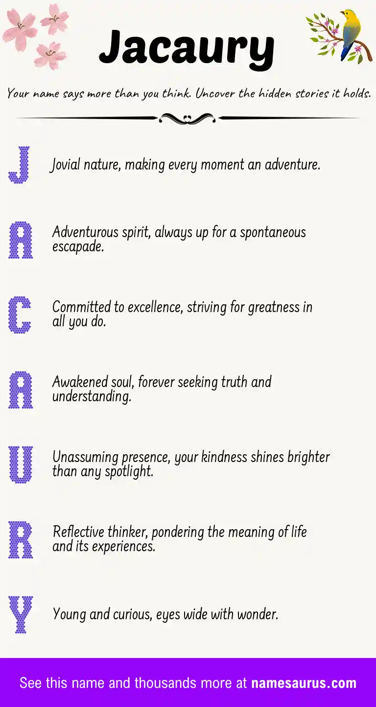 Acrostic poem about Jacaury.