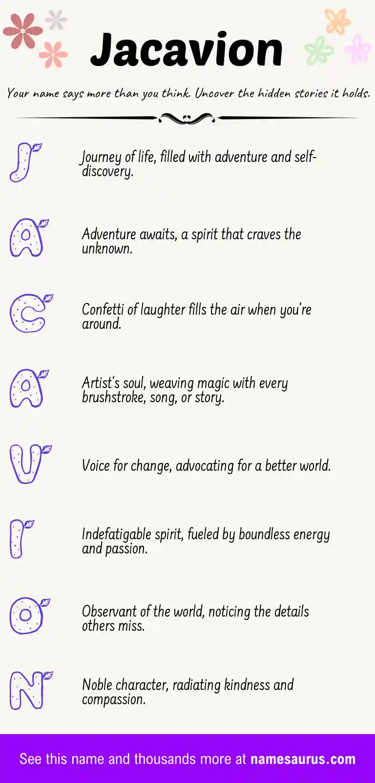 Acrostic poem about Jacavion.