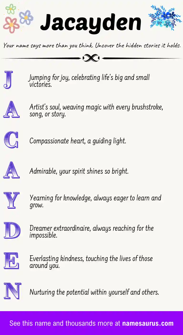 Acrostic poem about Jacayden.