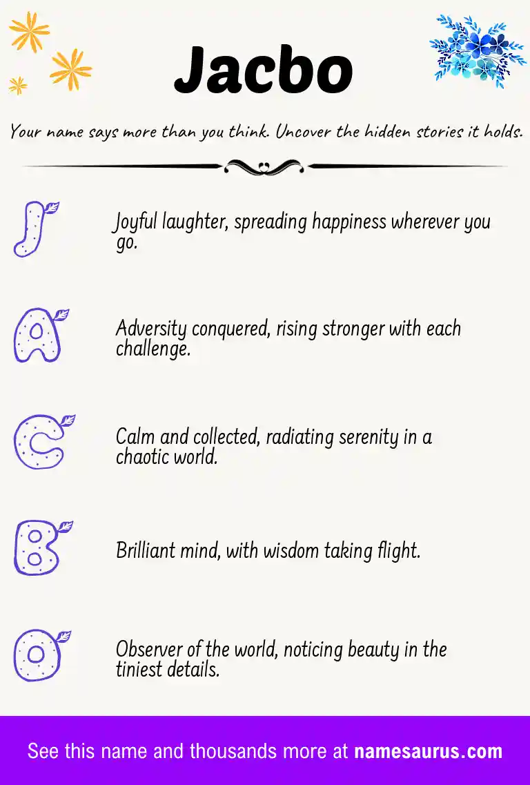 Acrostic poem about Jacbo.