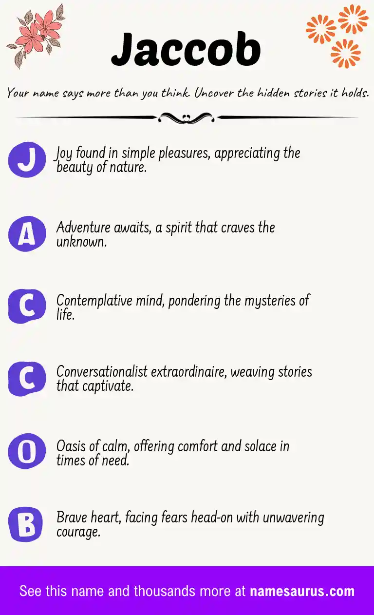 Acrostic poem about Jaccob.