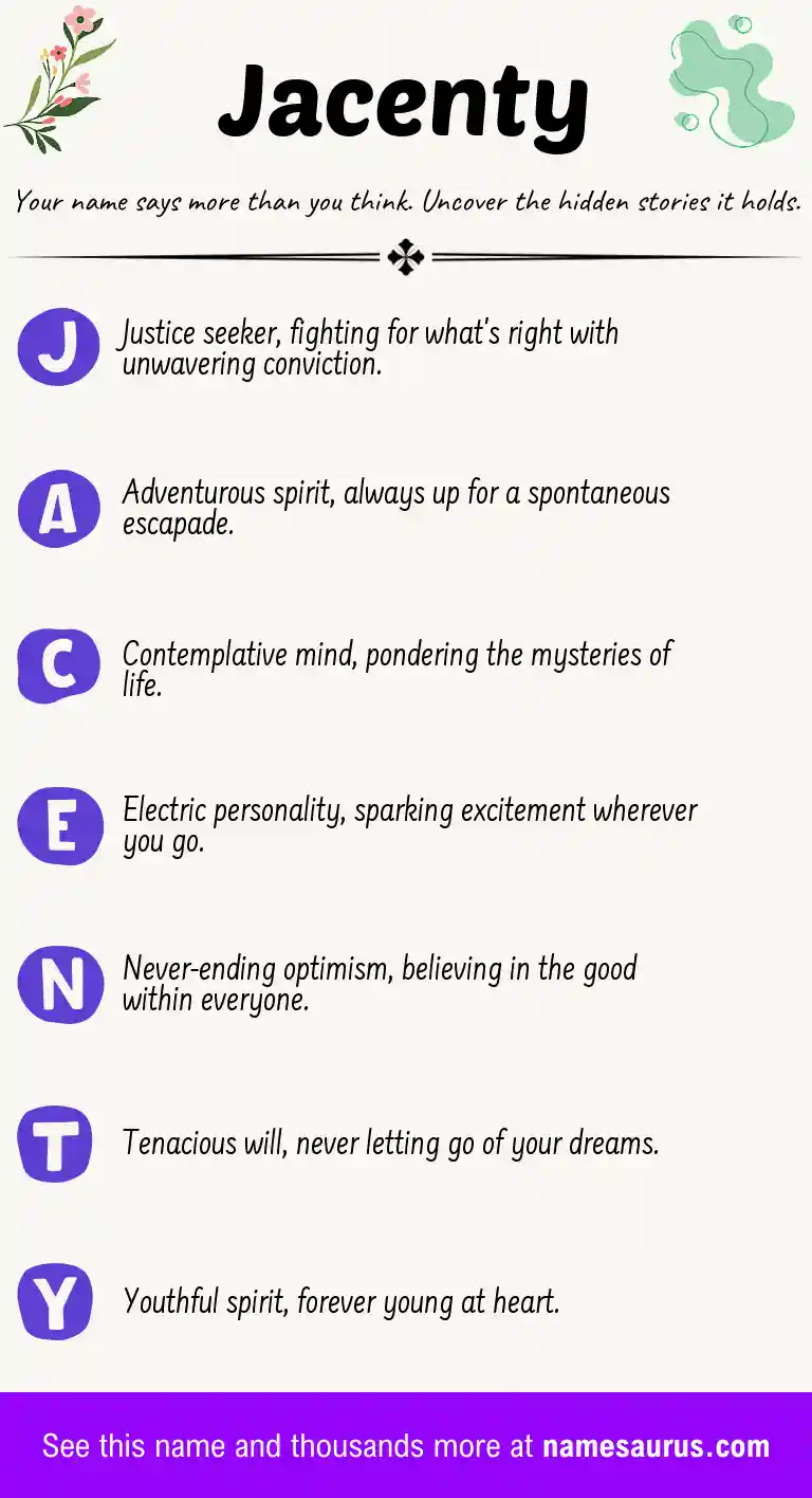 Acrostic poem about Jacenty.