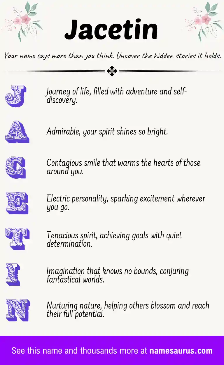 Acrostic poem about Jacetin.