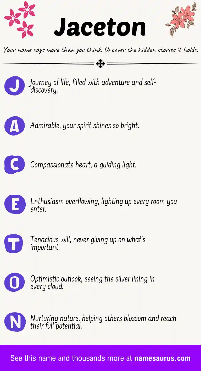 Acrostic poem about Jaceton.