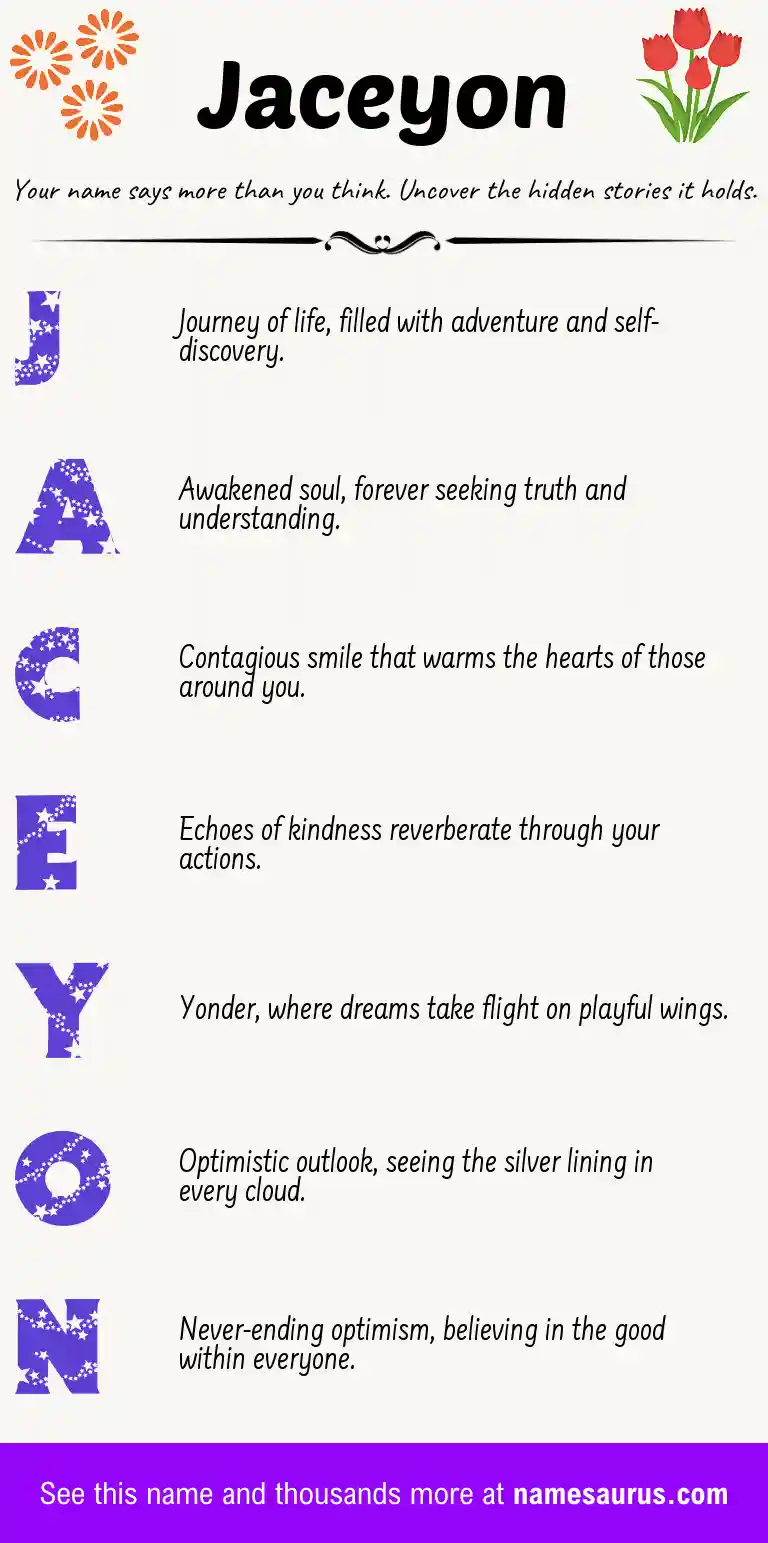 Acrostic poem about Jaceyon.