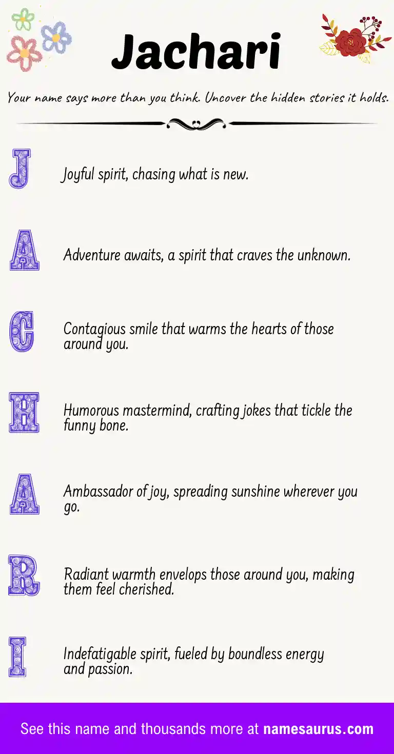 Acrostic poem about Jachari.