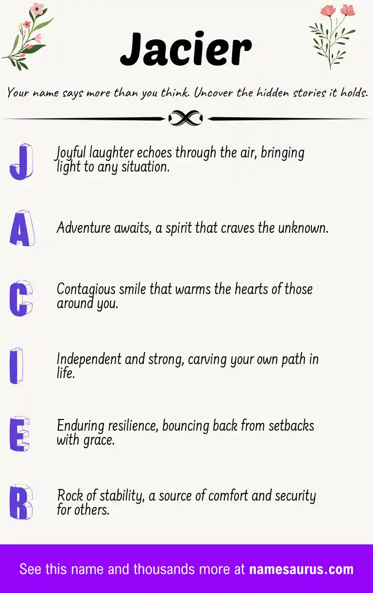 Acrostic poem about Jacier.