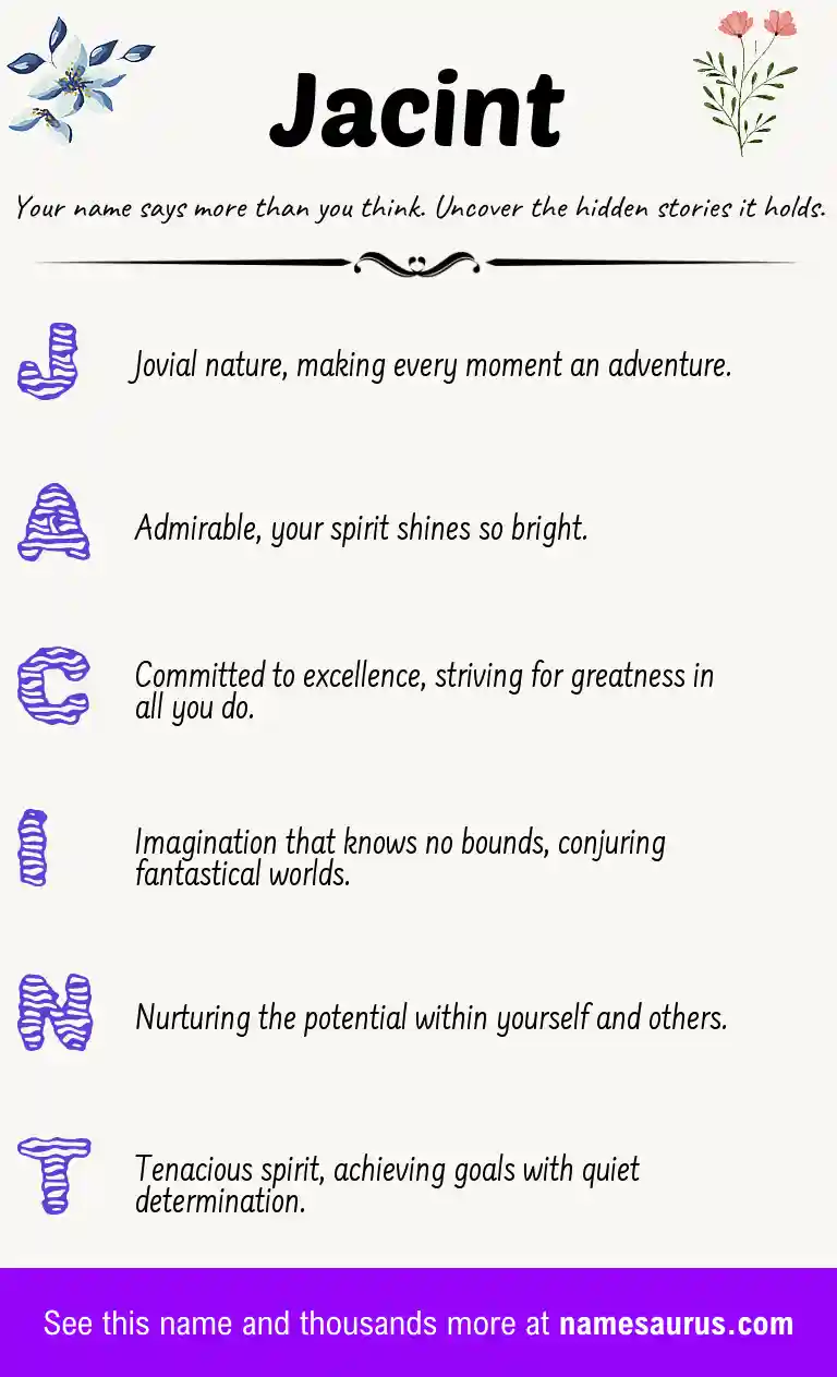 Acrostic poem about Jacint.