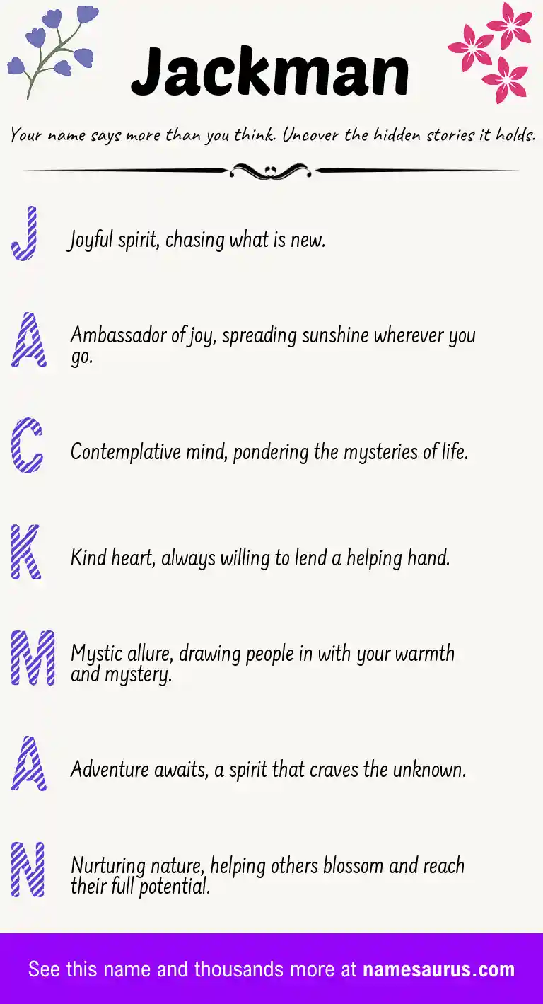 Acrostic poem about Jackman.